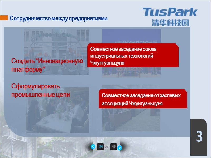 Сотрудничество между предприятиями  34 of 49 3 Создать “Инновационную платформу”  Сформулировать промышленные